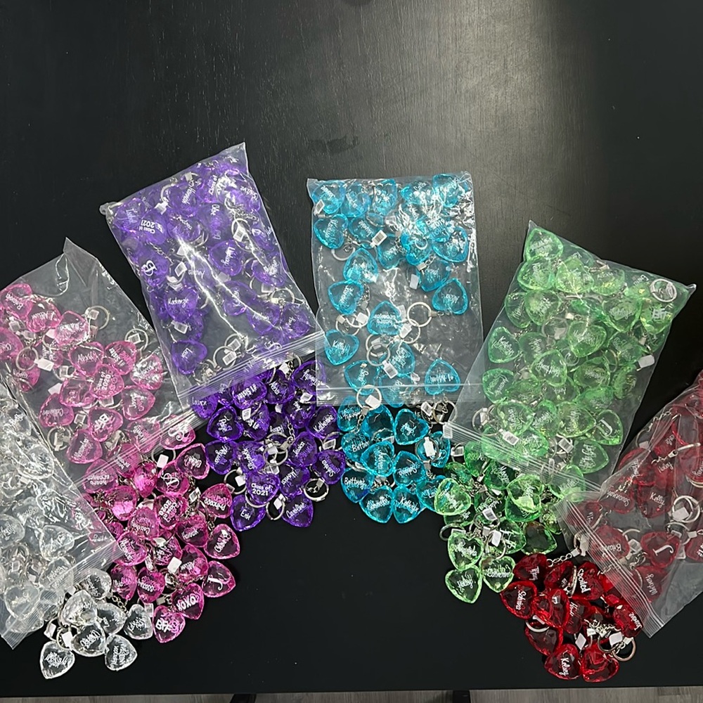 Name keychain bundle